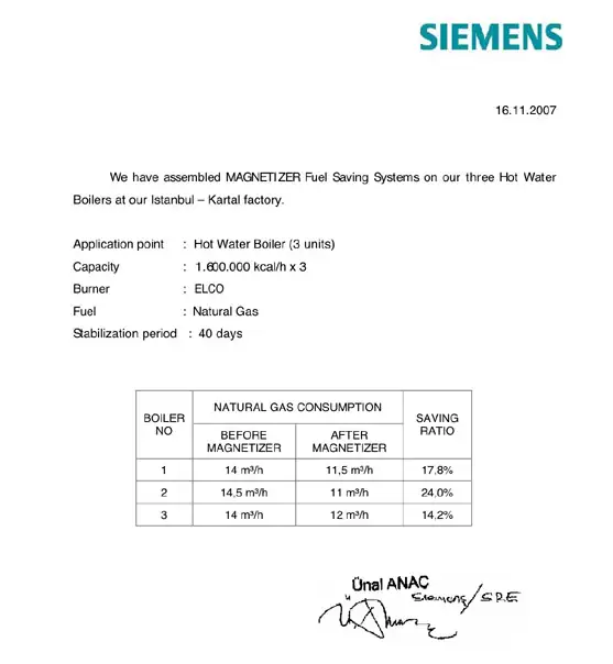 Siemens letter, 16 Nov 2007: natural gas consumption before and after Magnetizer on three boilers